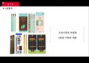 신제품기획서 친환경 펜(pen) 신제품기획서 25페이지