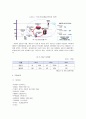 위닉스기업 분석 WINIX COMPANY ANALYSIS 11페이지