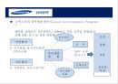 인사고과의 이해 및 삼성전자 사례분석 11페이지