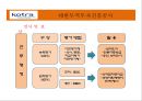 성과평가시스템의 이해 및 사례 - kotra 대한무역투자진흥공사 20페이지