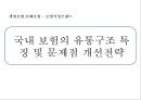 국내 보험의 유통구조 특징 및 문제점 개선전략 1페이지