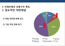 국내 보험의 유통구조 특징 및 문제점 개선전략 14페이지