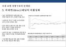 국내 보험의 유통구조 특징 및 문제점 개선전략 28페이지