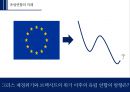 EU(EUROPEAN UNION ) 현황과 미래 이슈 분석 그렉시트 (Grexit) and 브렉시트 (Brexit) 19페이지