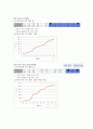 녹는점 측정 5페이지