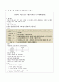 자신이 거주하는 지역(등록한 지역대학중심)에서 발생하고 있는 갈등사례(예: 도로건설, 발전시설 및 송전선로 건설, 폐기물매립장 및 납골당 등 기피시설 설치 또는 이전, 선호시설유치 5페이지