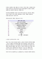 {보건교육A형 2017년}감정노동자의 스트레스관리에 대한 보건교육,인구 사회적 특성을 상세히 기술,그린의 PRECEDE-PROCEED 모형을 적용,학습지도계획서를 포함-보건교육4A형 7페이지