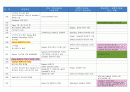 초대교회사 타임테이블 레포트 8페이지