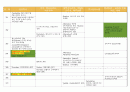 초대교회사 타임테이블 레포트 15페이지