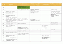 초대교회사 타임테이블 레포트 17페이지