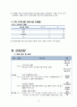 지역사회 간호과정 (CASE STUDY) 29페이지