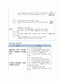 지역사회 간호과정 (CASE STUDY) 31페이지