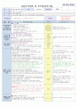 3월5주 7페이지