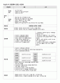 척추협착증 간호과정3개완벽!! 17페이지