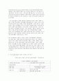 정신건강과 간호, 효율적인 스트레스 관리 방법, 스트레스일지작성 5페이지