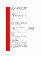 {아동건강교육A형 2017년}만 3세를 위한 영양교육을 계획하시오(교육목표, 누리과정 내용, 교육내용, 활동계획안 예시)아동건강교육4A형 과제물 만 3세를 위한 영양교육-아동건강교육 9페이지