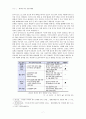 세계의 역사) 트럼프 당선 이후의 한미 관계를 설정함에 있어, 한국이 선택해야 할 바람직한 방향과 그 구체적인 방안 7페이지