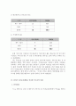 주간보호센터 이용 어르신의 만족도 조사 및 사례 보고서 9페이지