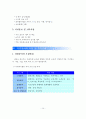 노인전문요양원 운영계획보고서 13페이지