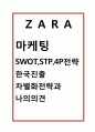 ZARA 자라 브랜드성공요인과 ZARA 한국진출사례및 ZARA 마케팅 SWOT,STP,4P전략과 나의의견정리 1페이지