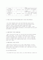 (정신건강과간호 2017년) 지난 일주일 동안의 자신의 ‘스트레스 인식 일지’를 작성하시오.  교재 65쪽의 스트레스 종류 및 사건, 강도, 발생일, 지속기간, 관련증상의 4페이지