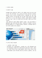 G마켓 성공요인과 마케팅 SWOT,4P와 G마켓 다양한 마케팅사례분석및 G마켓 향후 마케팅전략제안 14페이지