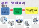 case study , ESRD, 간호과정 간호학과 11페이지