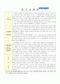 원자력병원자기소개서 원자력병원자소서 합격자기소개서자소서+면접/자기소개서원자력병원면접자소서 원자력병원간호사자소서 원자력병원간호사자기소개서,한국원자력의학원자소서 원자력병원간호사면접 3페이지