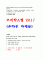 초지학A형 2017년-1)오처드그래스 2)톨페스큐 3)화이트클로버 4)꽃다지 5)냉이 제시한 5가지 목초 및 목초지 잡초에 대해, 아래의 내용을 설명.초지학4A 과제물 레포트 1페이지