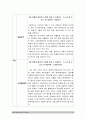 2020 하류노인이 온다, 내용을 요약하고 느낀점(의견) 작성 [노인교육론] 8페이지