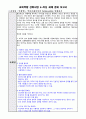 인정받는 멀티플레이어의 Followership 발휘하기 1페이지