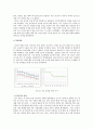 미국발 글로벌 금융위기에 대한 각국의 대처 8페이지