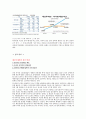 사업계획서 레포트 ( 아기브랜드 / 유아브랜드 ) 15페이지