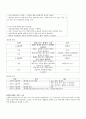 감염의 정의, 감염회로, 감염의 단계, 감염에 따른 분류 4페이지