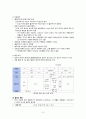 폐경의 정의, 원인, 증상 및 징후 3페이지