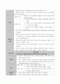 폭력가족(학대가족) 18페이지