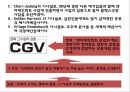 CGV 기업 SWOT분석과 CGV 마케팅전략과 서비스전략분석및 CGV 미래방향제언 PPT 4페이지