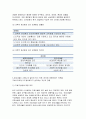 전략적간호관리 2017 과학적관리론과 인간관계론을 비교하여논하고 간호사들이 신명나게 일하게 하기위해 꼭 필요하다고 생각되는 자신의 견해 간호생산성 전략적간호관리 4공통 레포트 6페이지