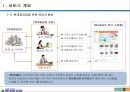 현대중공업 쇼핑몰 제안서 5페이지