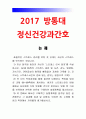 2017년 정신건강과간호 1) 지난일주일동안 자신의 스트레스인식일지 2) 교재66~68쪽에서 제시하는 10가지 스트레스관리방법 선택한 이유와 구체적인 실행계획 3) 효과 및 유용성, 어려운점, 수정할점 1페이지