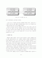 철도역세권 이론적 배경 22페이지