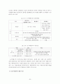 철도역세권 이론적 배경 30페이지