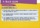 [청소년 성행태] 청소년 성문제와 성상담 14페이지