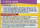 [청소년 성행태] 청소년 성문제와 성상담 15페이지