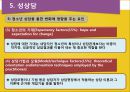 [청소년 성행태] 청소년 성문제와 성상담 20페이지