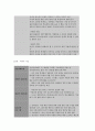 보건교육 B형 고등학생 대상, 그린의 PRECEDE-PROCEED 모형을 적용한 집단따돌림 보건학습계획 10페이지