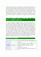 [한화호텔앤드리조트-최신공채합격자기소개서]면접기출문제,한화호텔자소서,한화호텔엔드리조트자기소개서,합격자소서,합격자기소개서 4페이지