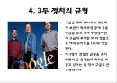 Google 구글 성공요인과 기업경쟁력분석과 구글 마케팅 SWOT,STP,4P전략분석및 구글 문제점과 해결방안연구 PPT 18페이지