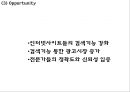 Google 구글 성공요인과 기업경쟁력분석과 구글 마케팅 SWOT,STP,4P전략분석및 구글 문제점과 해결방안연구 PPT 26페이지