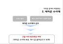 Google 구글 성공요인과 기업경쟁력분석과 구글 마케팅 SWOT,STP,4P전략분석및 구글 문제점과 해결방안연구 PPT 36페이지